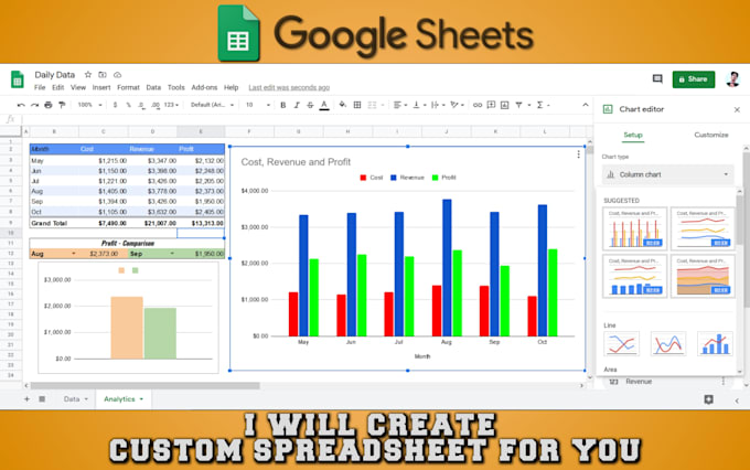 Create custom spreadsheet, google sheet charts and dashboard