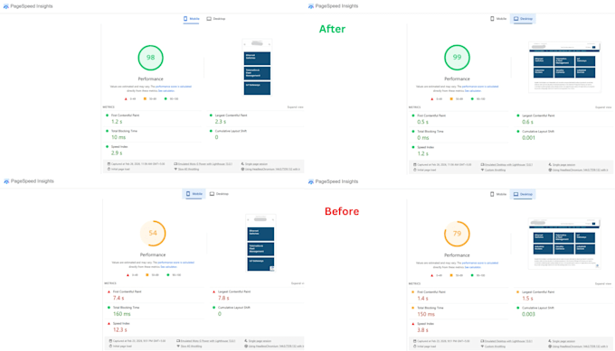 speed optimize your wordpress site and fix core web vitals