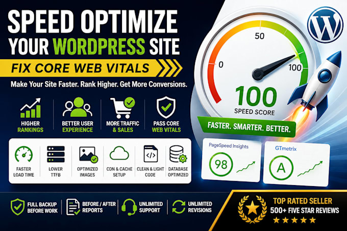 speed optimize your wordpress site and fix core web vitals