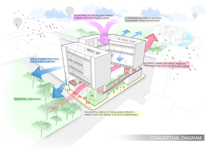 I will design professional architectural concept diagrams