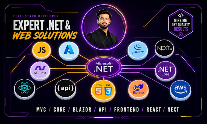build a professional ecommerce website with asp net mvc and sql server
