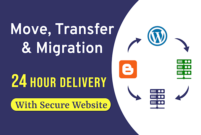 transfer blogger to wordpress, host to host, host to vps with secure