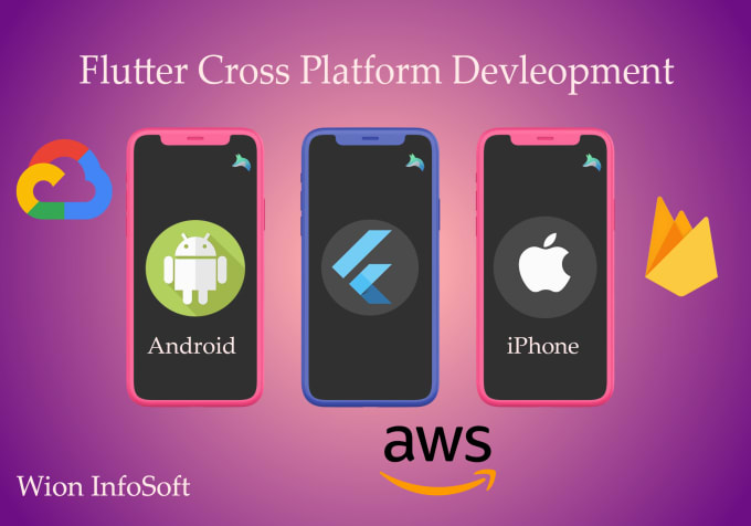 Develop Flutter Applications For Ios And Android By Wion014014 Fiverr 2851