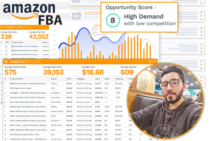 I will research winning amazon fba product research for private label