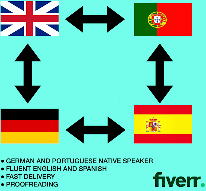 translate english to german, portuguese, spanish
