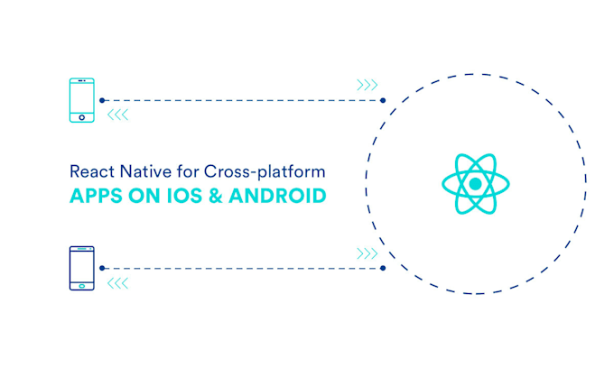 Develop your application with react js and react native by Kikaninilesh ...