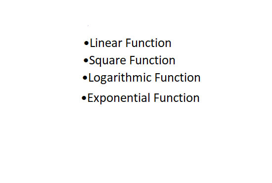 Explain you basics of the math functions by Mathfunctions | Fiverr