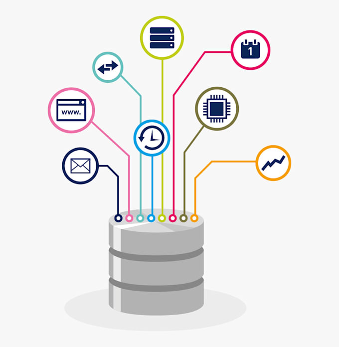 database design and optimization