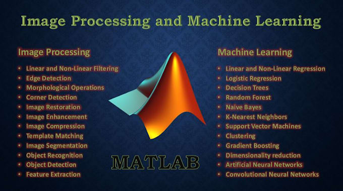 Do image processing and machine learning tasks in matlab by ...