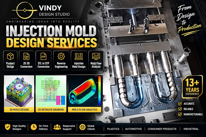 design plastic injection molds for manufacturing