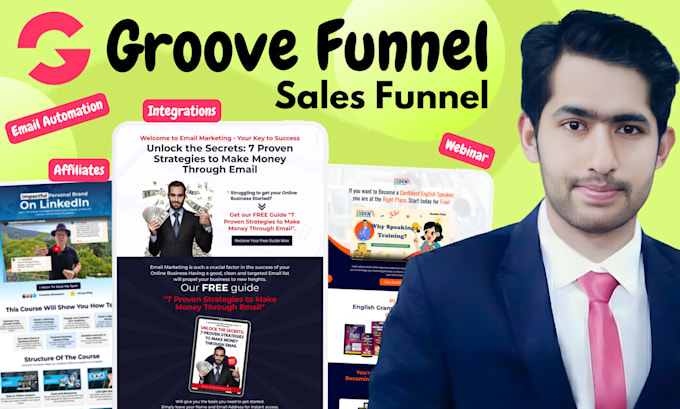 build groove funnels, groovepages, groovekart, groove cm, sales funnel