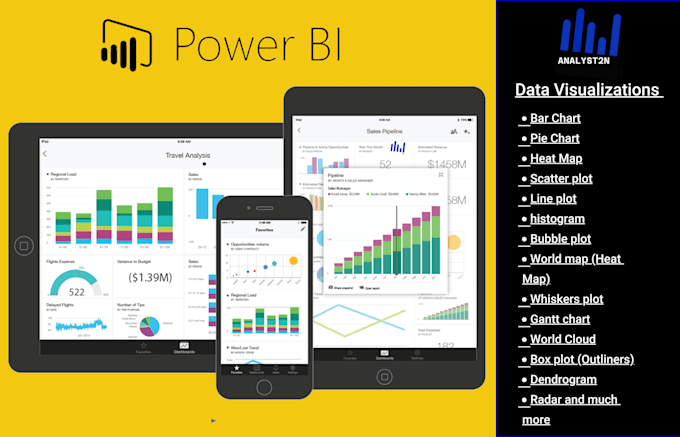 Do data visualization, statistical analysis by power bi, excel by ...