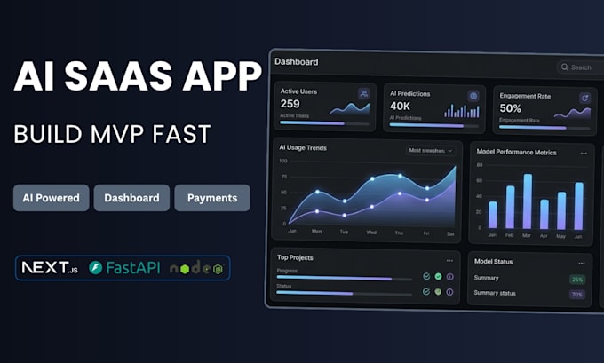 build your ai saas mvp with dashboard, auth and payment integration