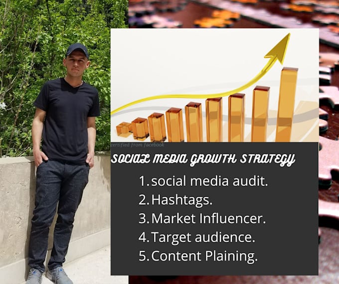 create a  social media marketing strategy with management