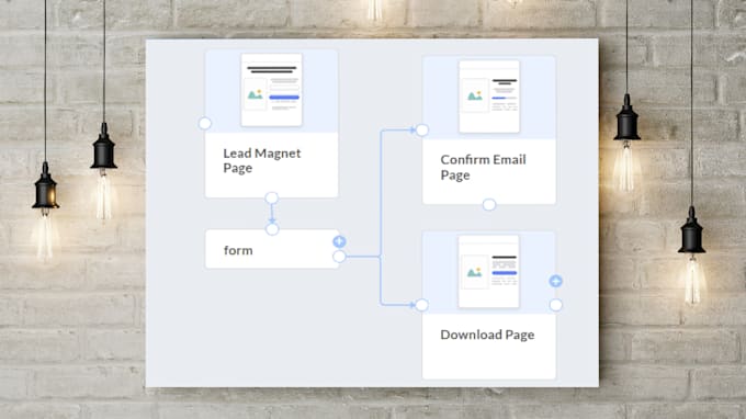 design builderall funnels and websites