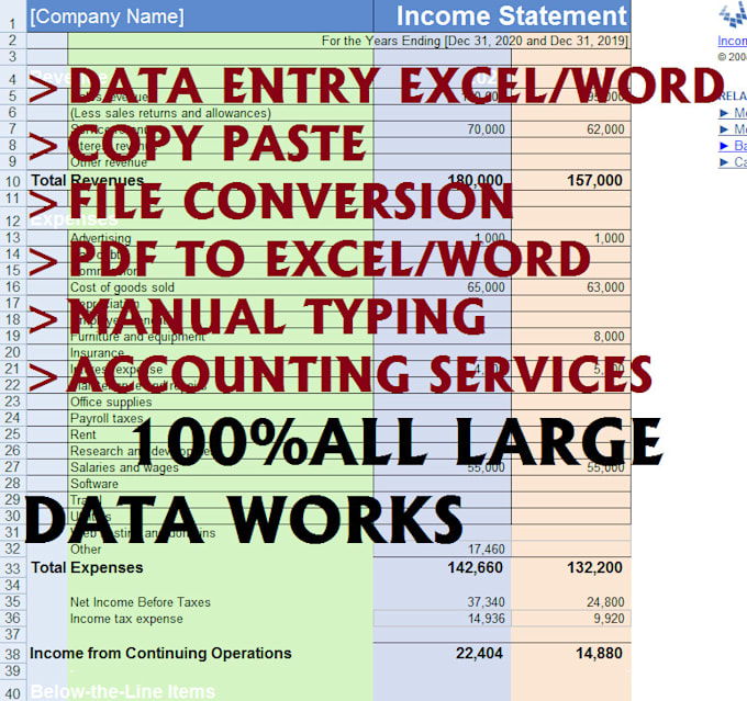 do fastest data entry, file conversion, copy paste