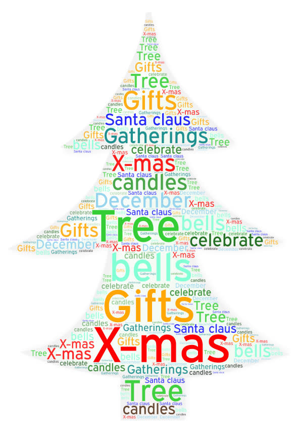 Design best word cloud art according to u r reqiurements by Mouni26