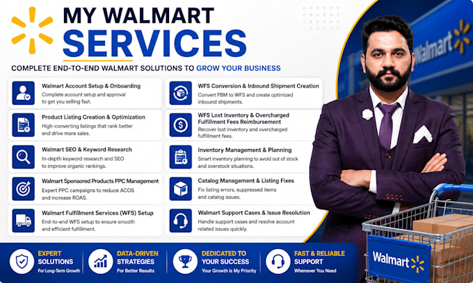 increase your walmart sales with SEO, PPC and wfs optimization