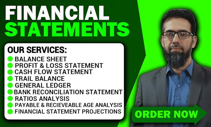 prepare a balance sheet, profit and loss statement, and cash flow statement