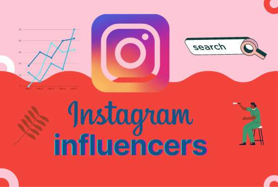 Skims Influencer Marketing Strategy - Instagram