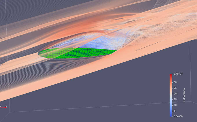 develop or assist you in developing thermal simulation module in openfoam or cpp