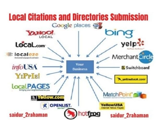 build local citations and directories submission for USA, UK business listing