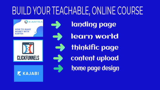 setup thinkifc, teachable online course website