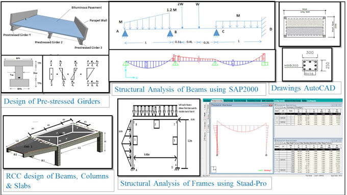 do structural design and civil engineering project