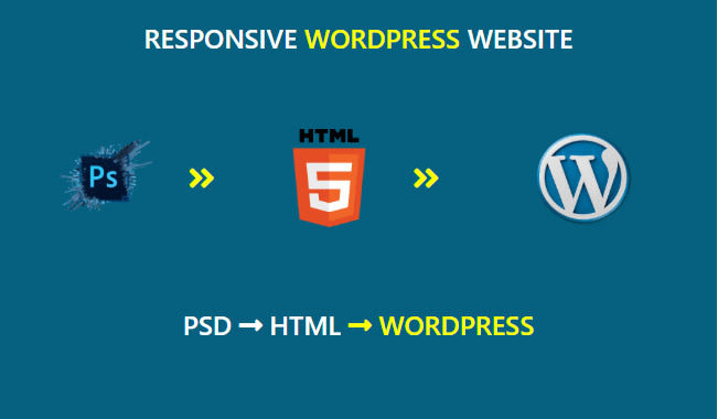convert psd, xd to html and psd, xd to wordpress website