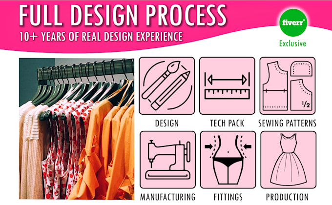 find factories to manufacture your fashion design collection
