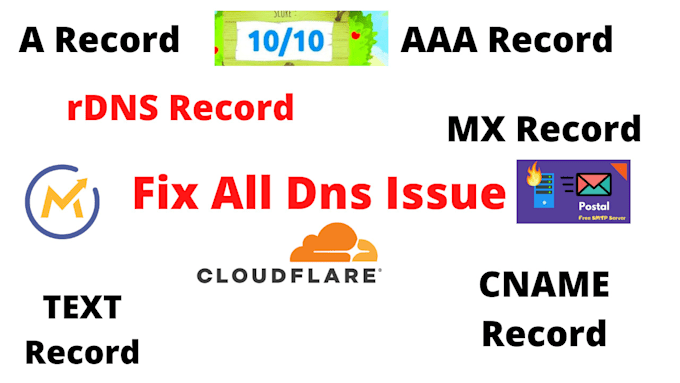 fix dns problem in any website and email sever