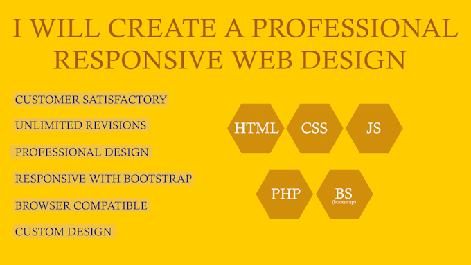Create modern responsive bootstrap website by Shanzay_malik | Fiverr