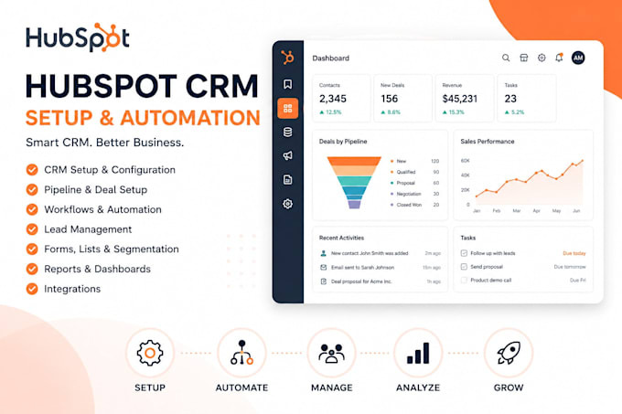 be your hubspot CRM expert for setup, automation, workflows