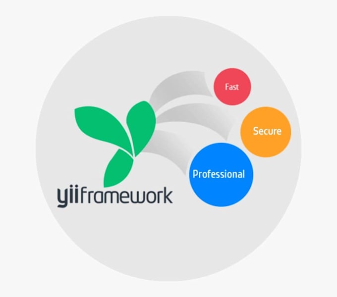 do create, develop and fixes for yii2 framework