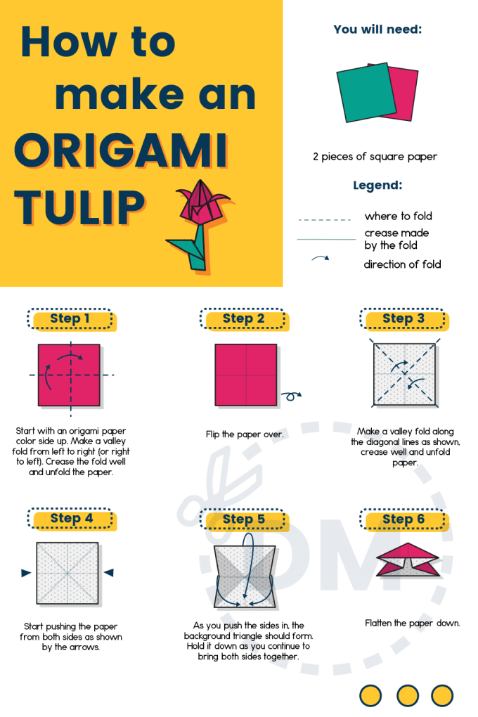 Illustrate instructional materials for arts and crafts by 