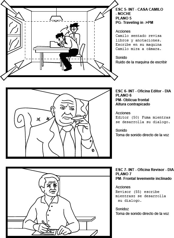 draw 5 panels for your storyboard, project, animation