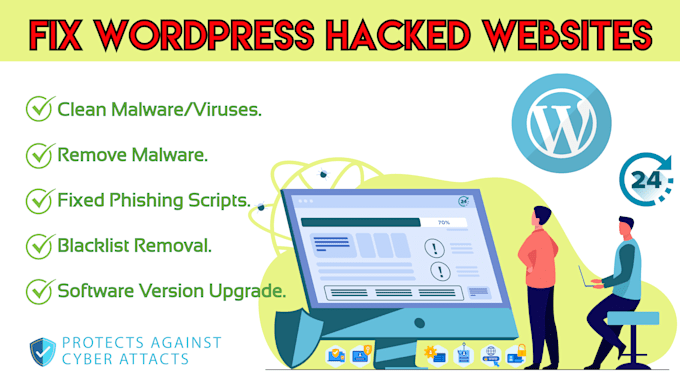 remove malware, virus, remove google blacklist, fix wp issue