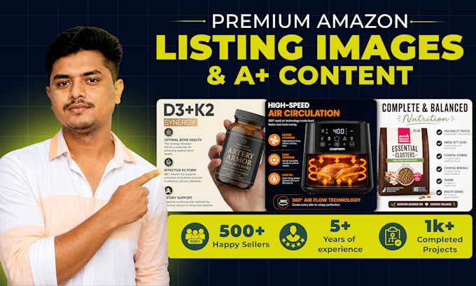 design amazon listing images, a plus content that boosts your sales