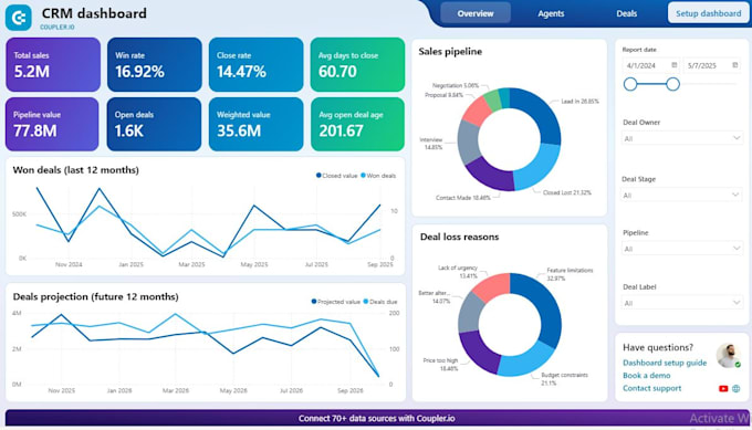 create a fully custom PHP CRM or web portal
