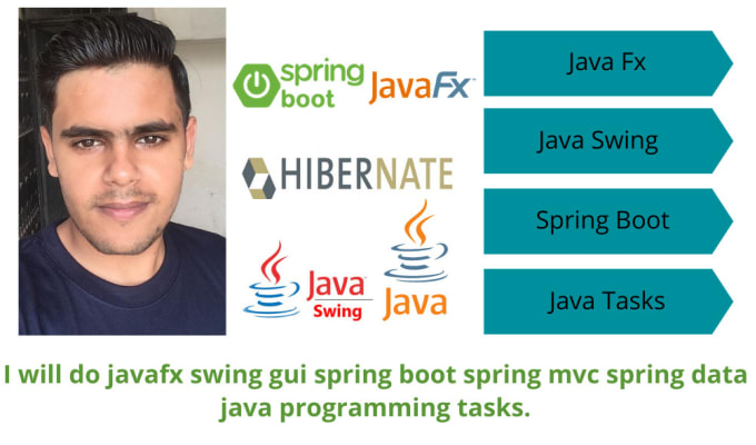 spring boot swing application