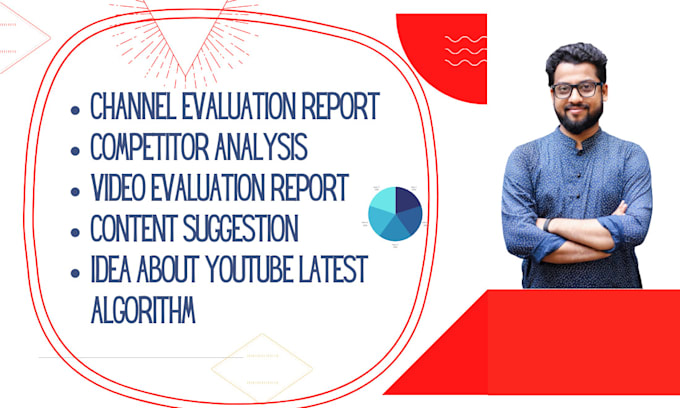 optimize, evaluate youtube channel with competitor analysis
