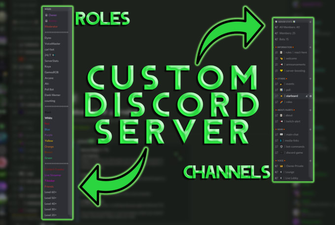Hire a freelancer to design a perfect discord server in 24 hours