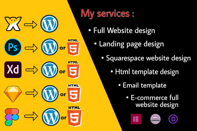 clone wix to wordpress, figma to wordpress, html to wordpress elementor website
