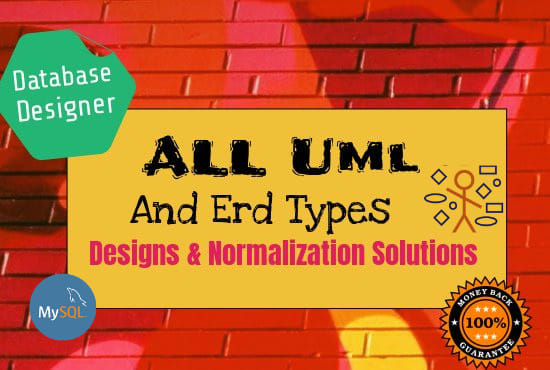 Design sql database, sql queries, er diagram, uml diagram ...