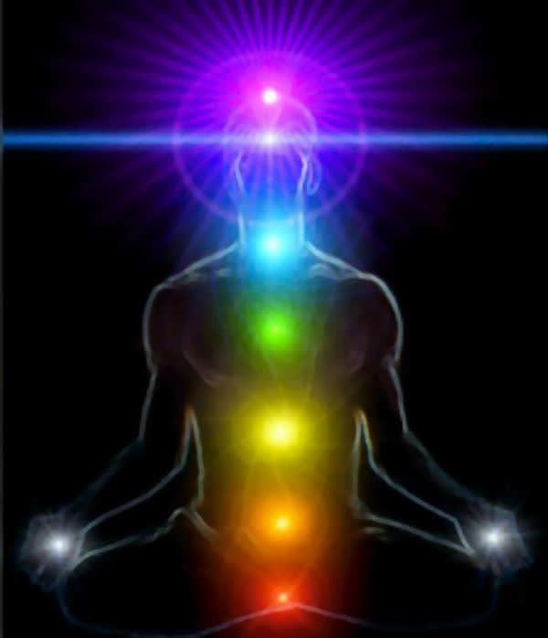 activate your third eye