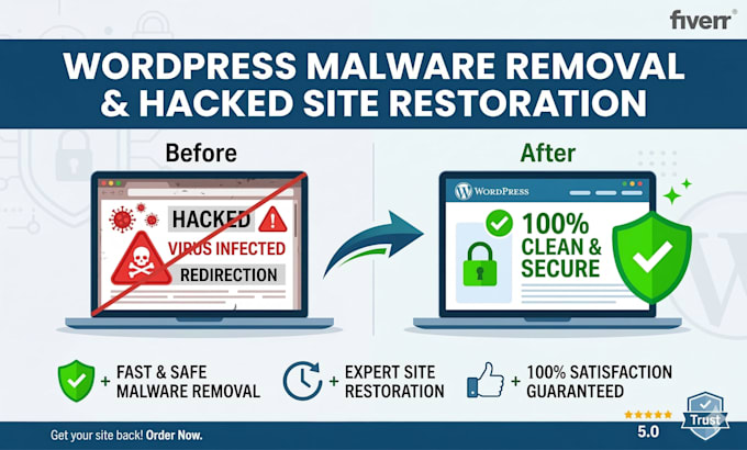remove malware, virus and restore hacked wordpress website
