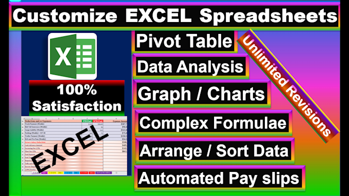 create formulate and format excel spreadsheet, google sheets