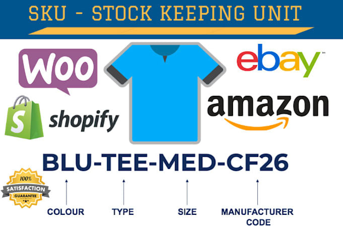 do shopify product listing and manually shopify data entry