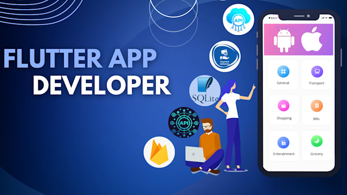 create a custom flutter app for ios, android, and web