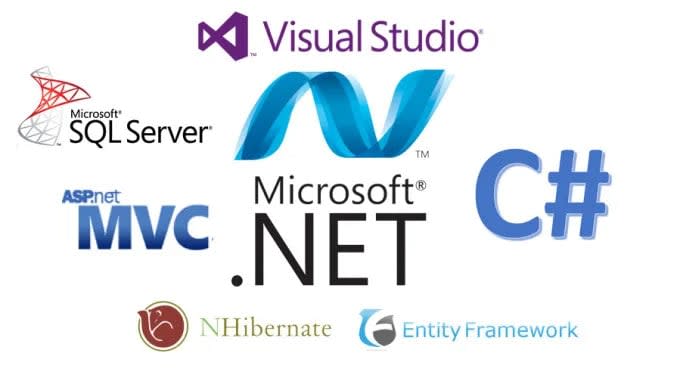 develop asp net mvc application and restful api